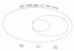 SKY LAND MAN YI SAN YUAN;怡三圆