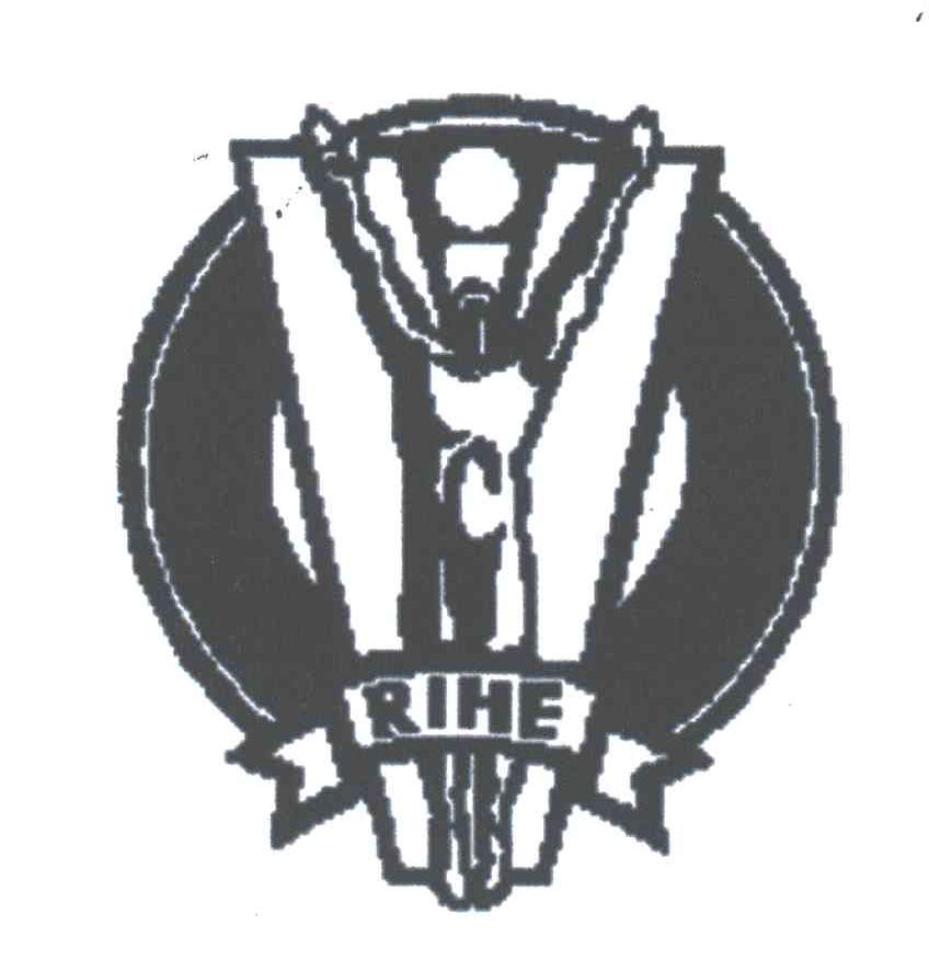 RIHE