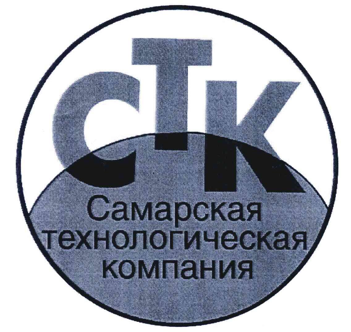 CTK;CAMAPCKAR TEXHONORNYECKAR KOMNAHNR