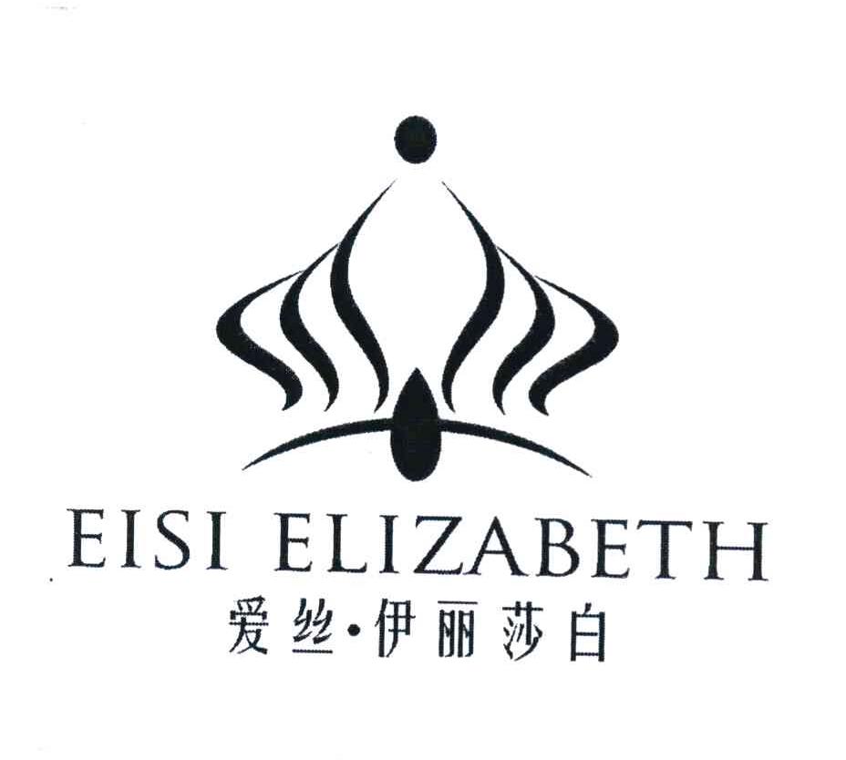 爱丝&middot;伊丽莎白 EISI ELIZABETH