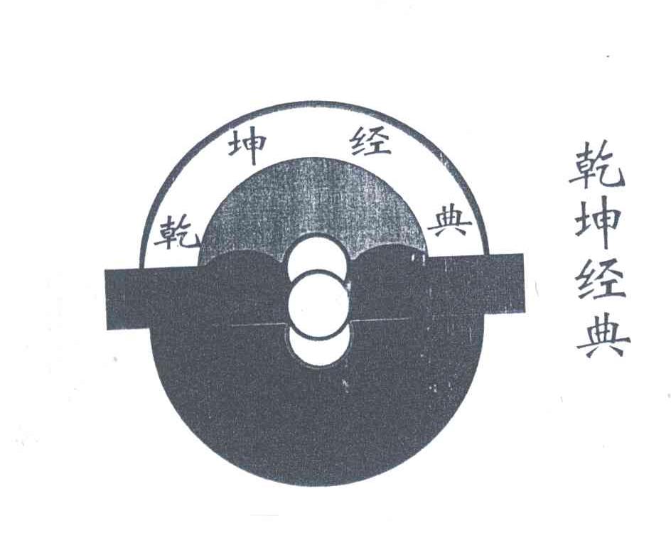 乾坤经典
