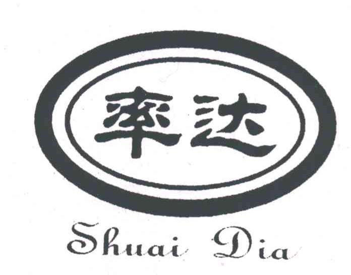 率达