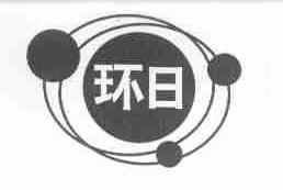 环日
