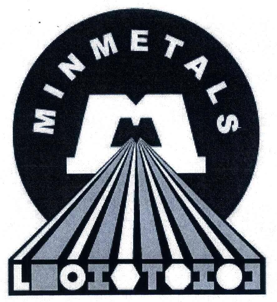 MINMETALS