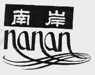 南岸