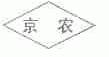 京农