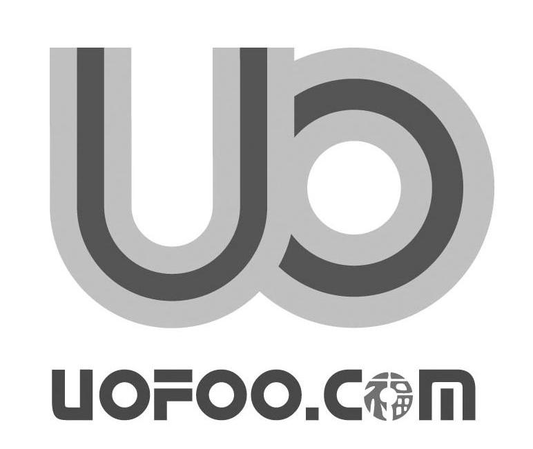 UOFOO.COM