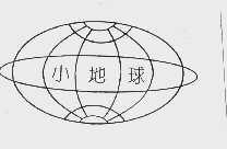 小地球