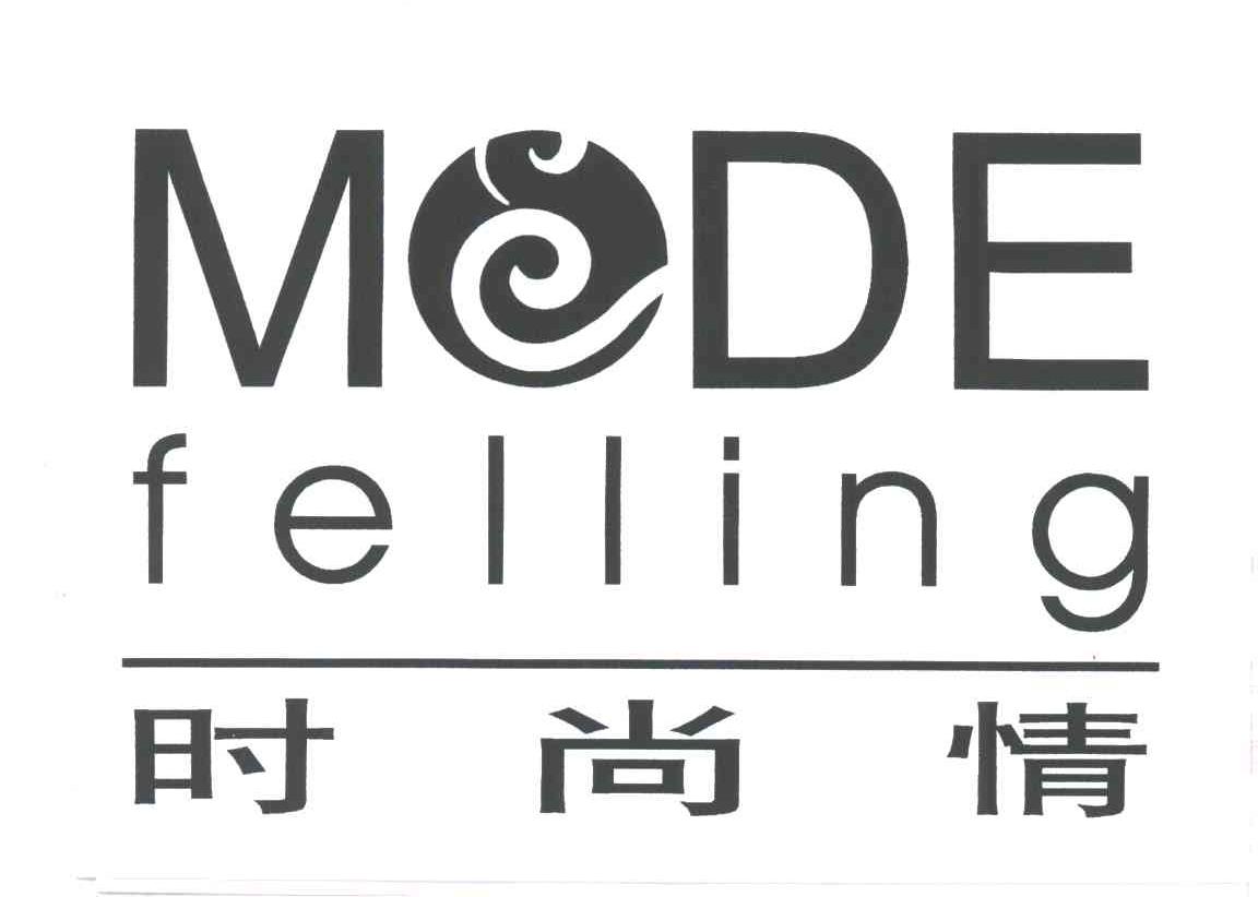 时尚情