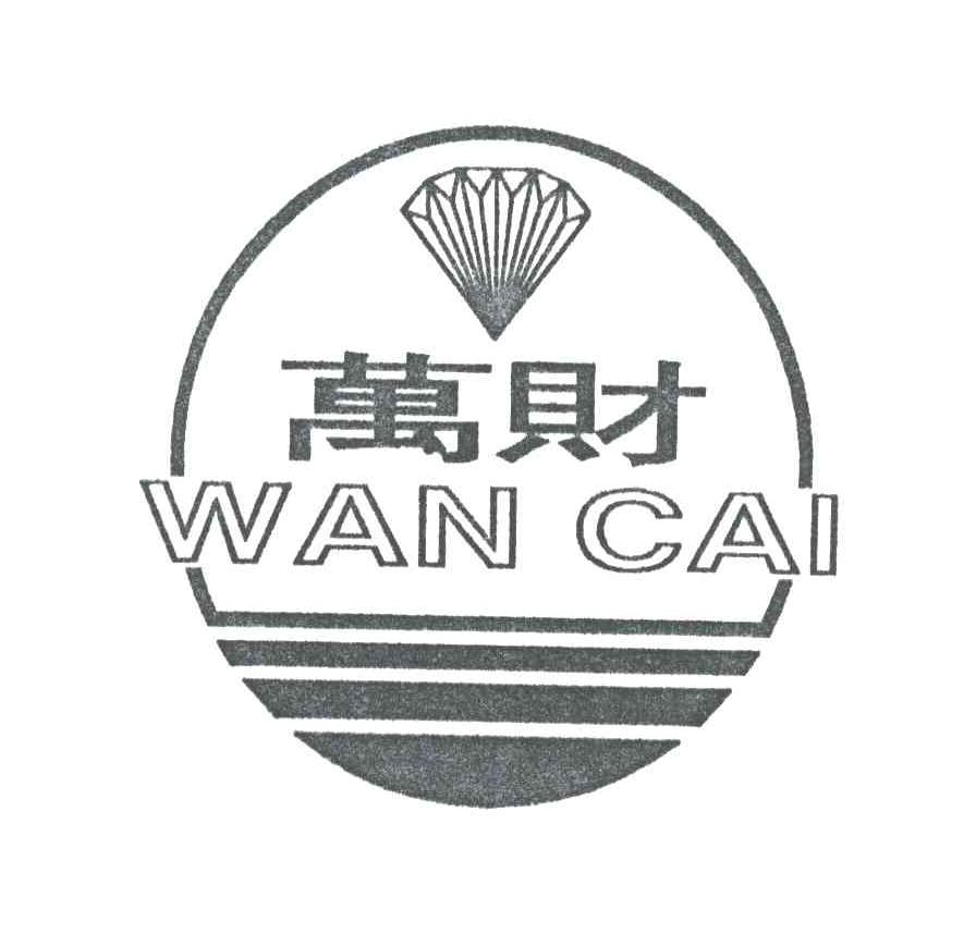 万财