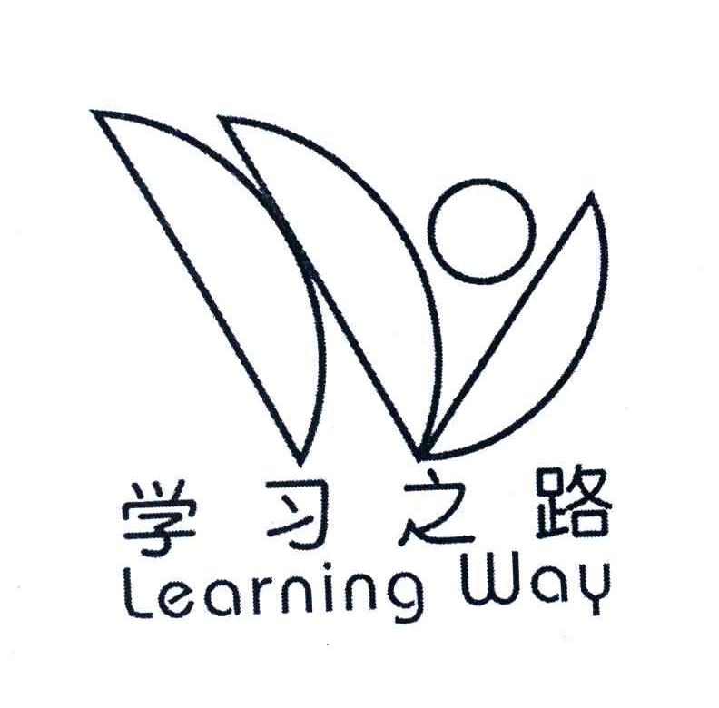 学习之路;LEARNING WAY