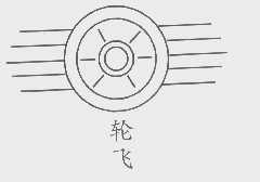 轮飞