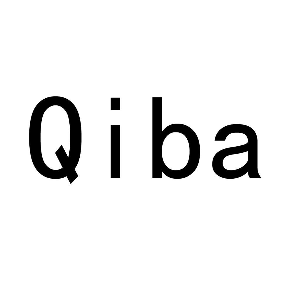 QIBA