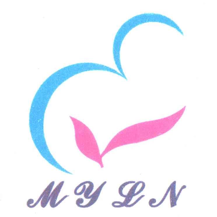 MYLN