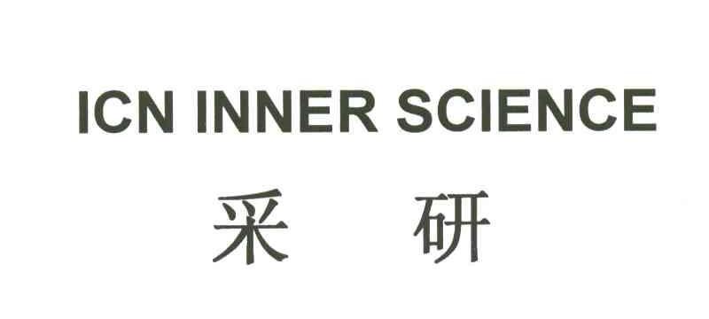 采研