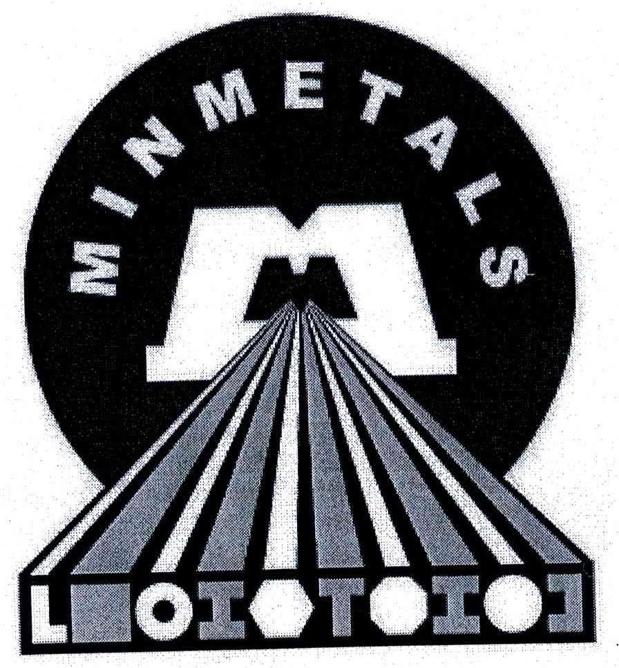 MINMETALS