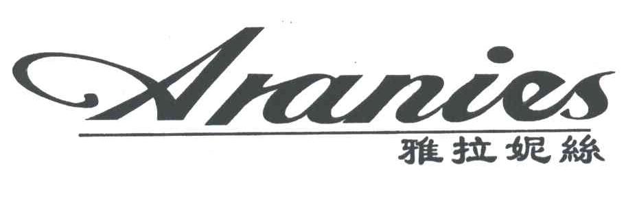 雅拉妮丝;ARANIES