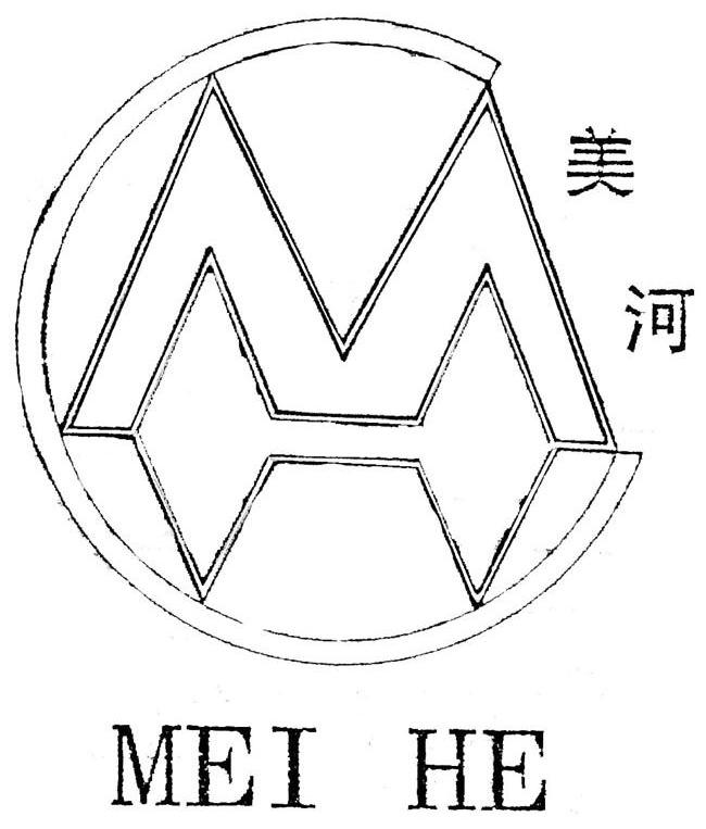 美河