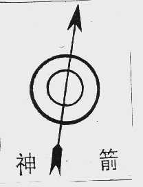 神箭