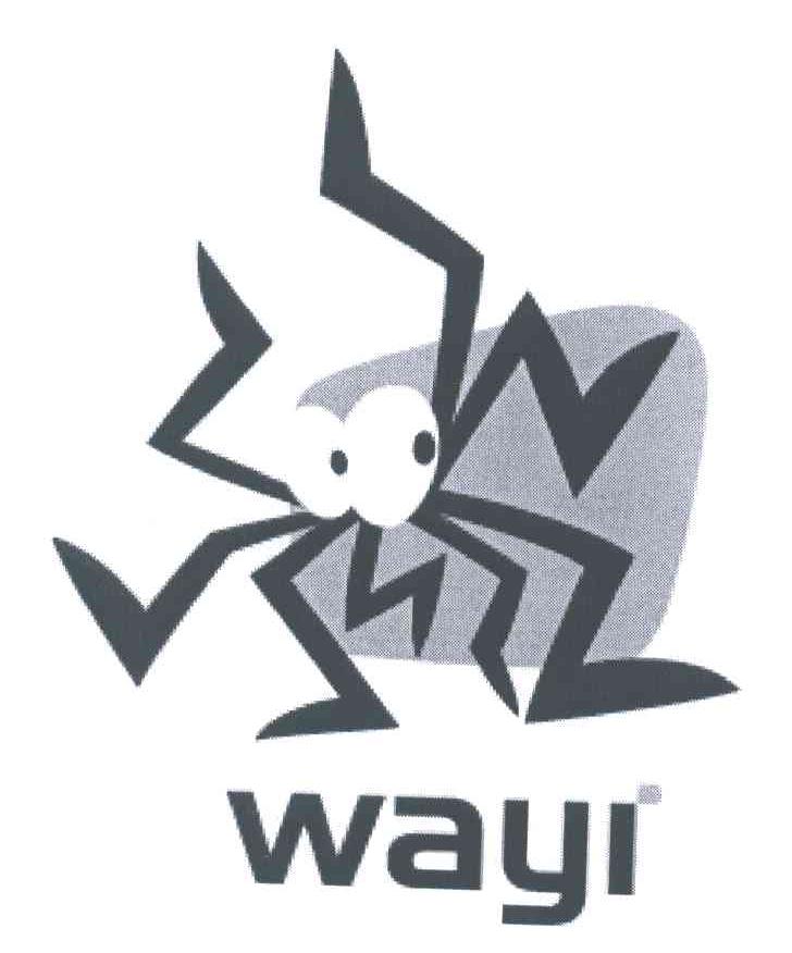 WAYI