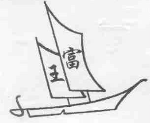 王富