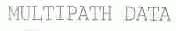 MULTIPATH