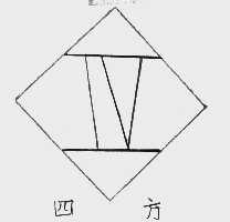 四方