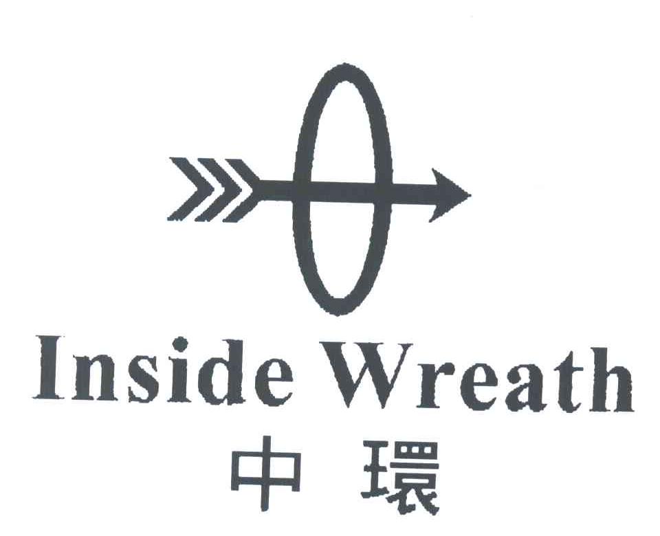 中环;INSIDE WREATH