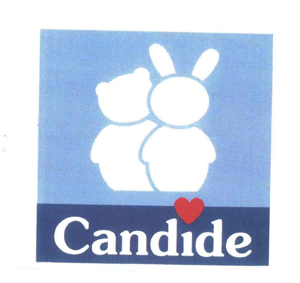 CANDIDE