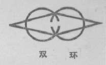 双环