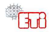 ETI