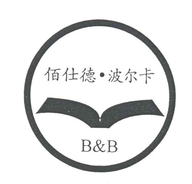 佰仕德.波尔卡