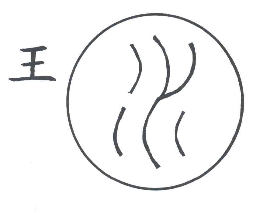 王