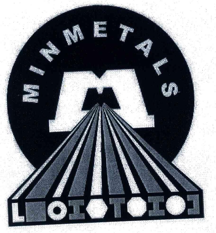 MINMETALS