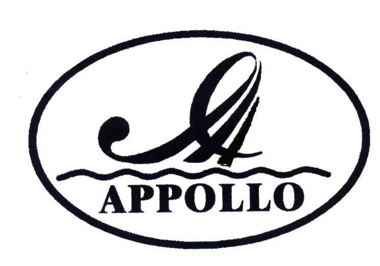 APPOLLO