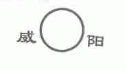威阳