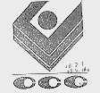 CCC