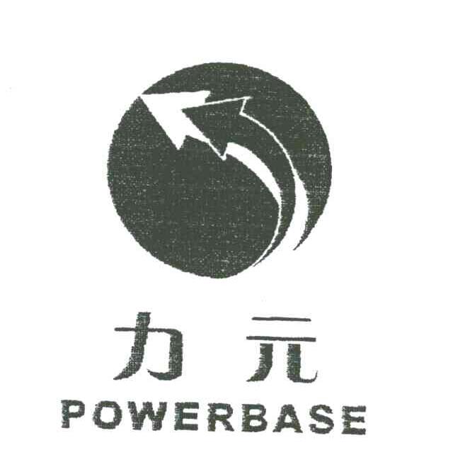 力元