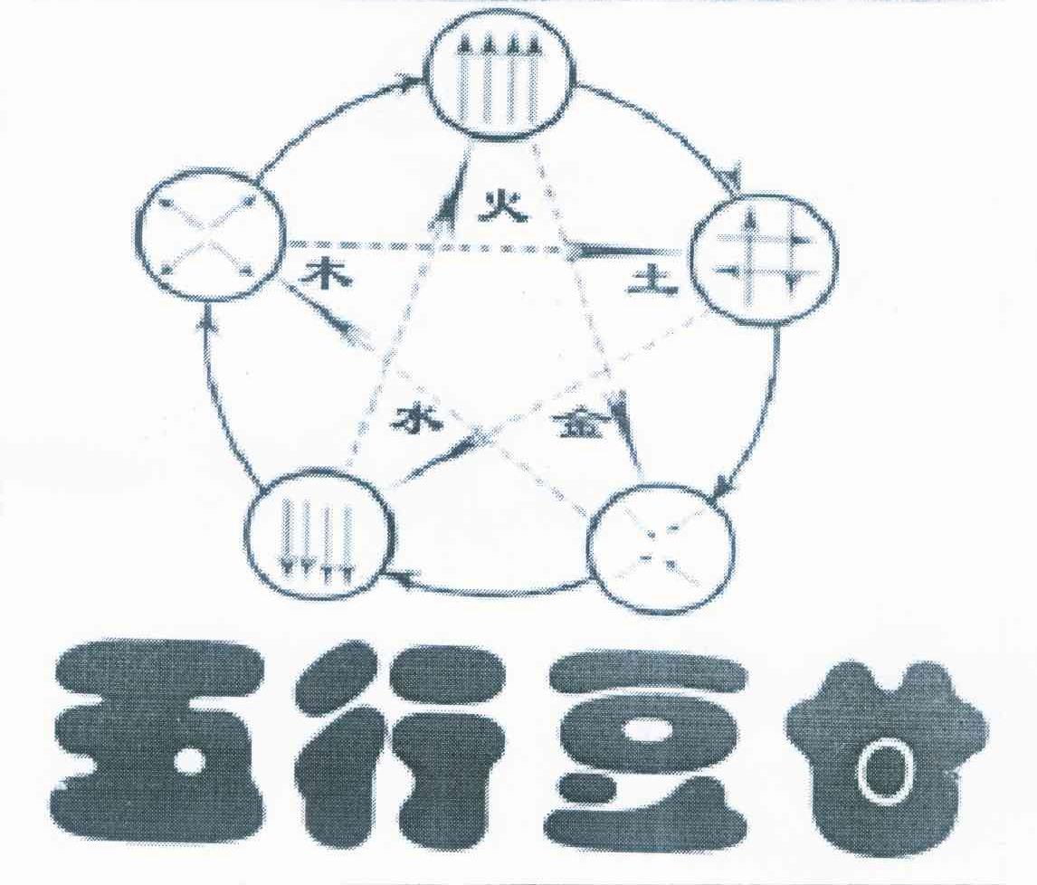 五行豆甘