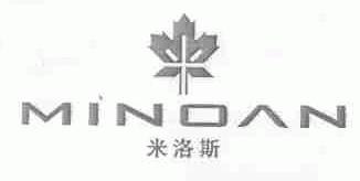 米洛斯;MINOAN