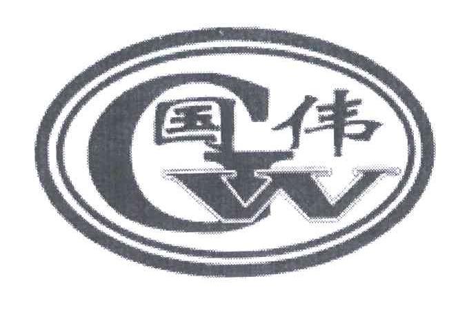 国伟;GW