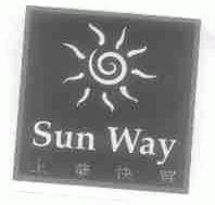 SUN WYA;上华