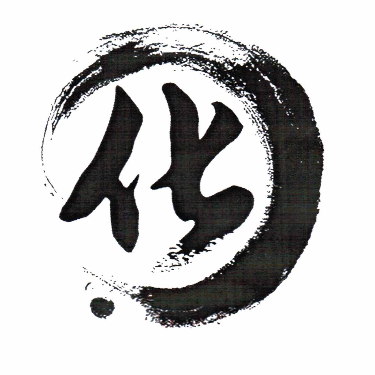 化