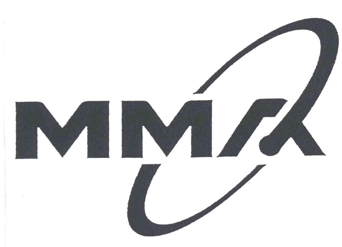 MMA