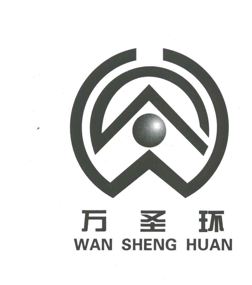 万圣环