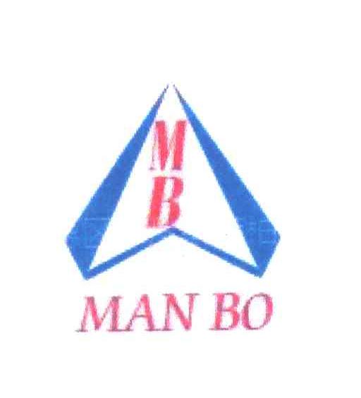 MAN BO