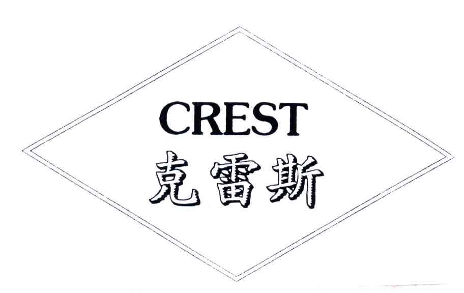 克雷斯;CREST