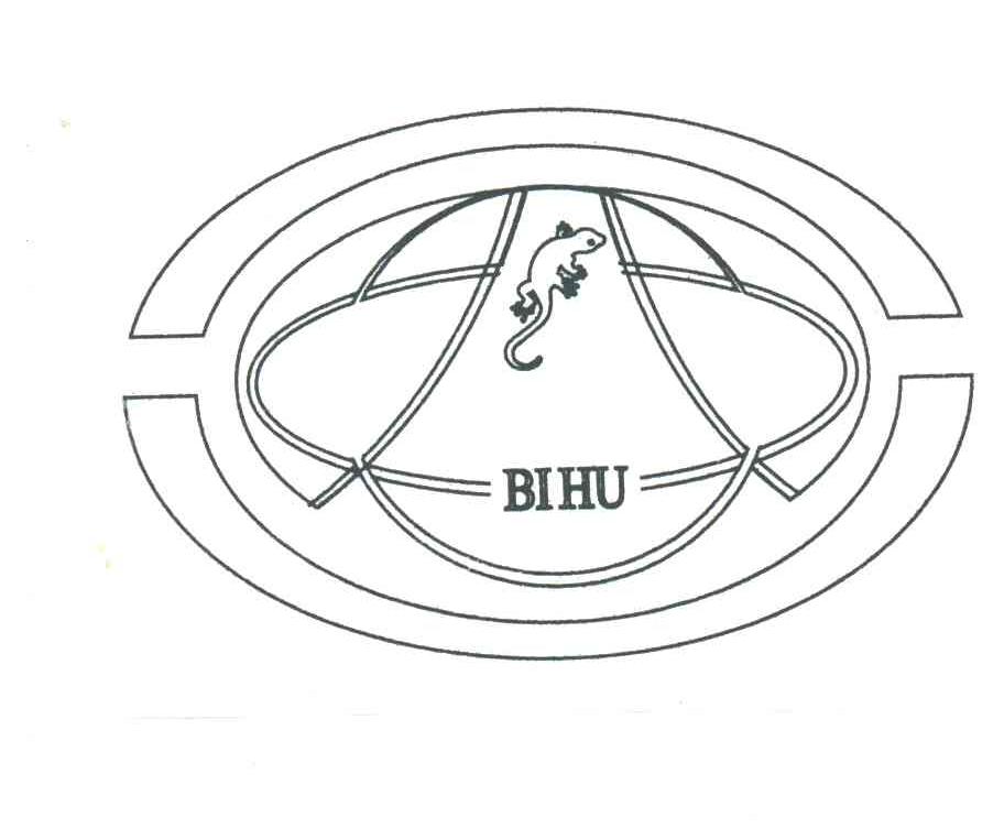 BIHU