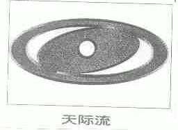 天际流