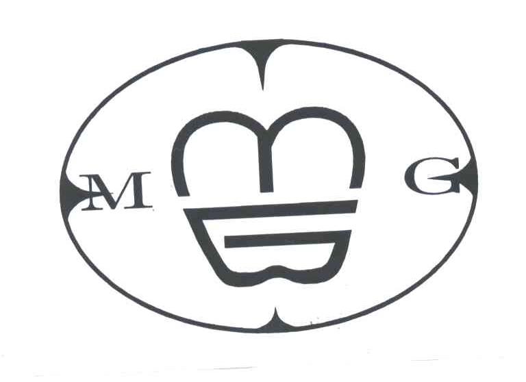 MG